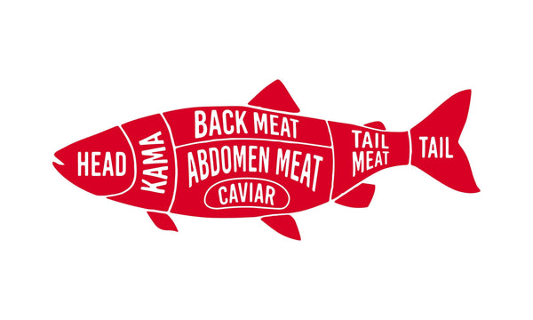 Fish & Seafood - Mrs. Garcia's Meats | Buy Meats Online | Trusted for Over 25 Years